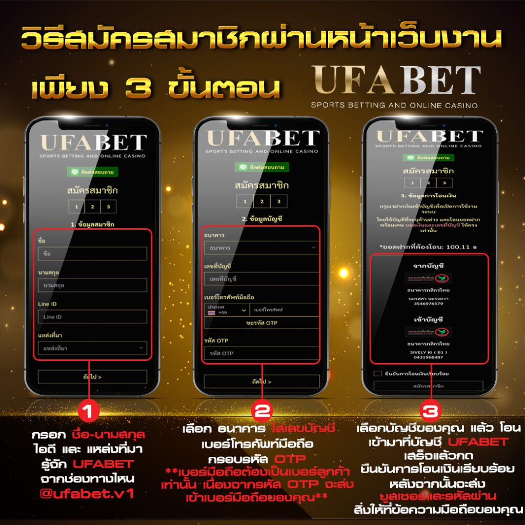 สมัครUFABET